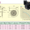 Вентилятор CY 250 (220В, 250Вт) 